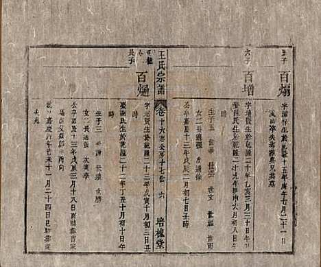 安徽[王姓] 王氏宗谱 — 清同治5年[1866]_十六.pdf