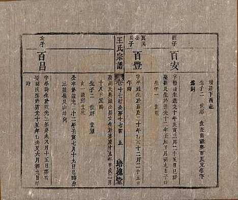 安徽[王姓] 王氏宗谱 — 清同治5年[1866]_十七.pdf