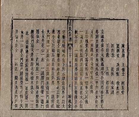 安徽[王姓] 王氏宗谱 — 清同治5年[1866]_二十.pdf