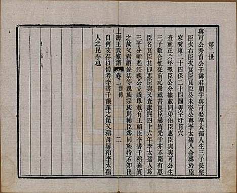 上海[王姓] 王氏家谱六卷 — 清咸丰十一年（1861）_二.pdf