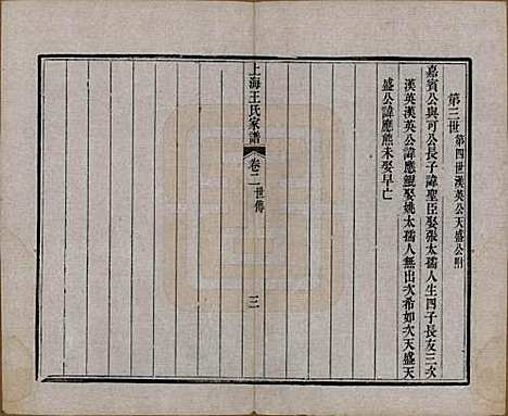 上海[王姓] 王氏家谱六卷 — 清咸丰十一年（1861）_二.pdf