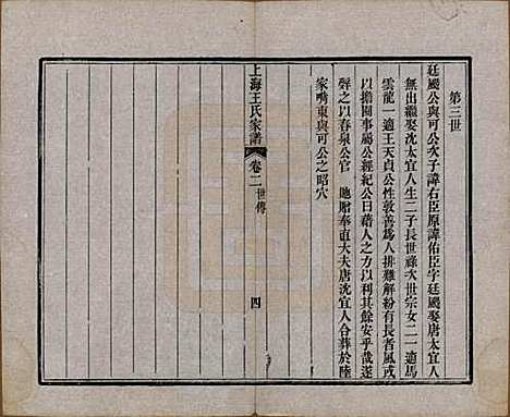 上海[王姓] 王氏家谱六卷 — 清咸丰十一年（1861）_二.pdf