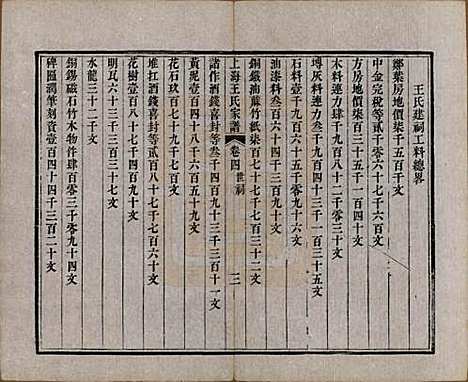 上海[王姓] 王氏家谱六卷 — 清咸丰十一年（1861）_四.pdf