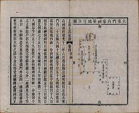 上海[王姓] 王氏家谱六卷 — 清咸丰十一年（1861）_四.pdf