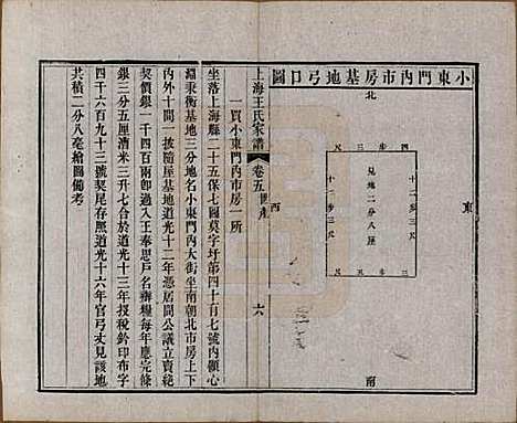 上海[王姓] 王氏家谱六卷 — 清咸丰十一年（1861）_五.pdf