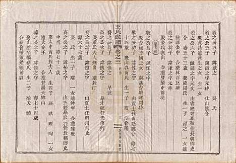 中国[王姓] 王氏宗谱 — 清咸丰四年（1854）_三.pdf