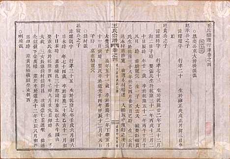 中国[王姓] 王氏宗谱 — 清咸丰四年（1854）_四.pdf