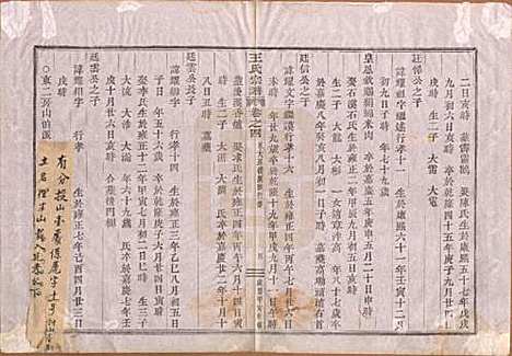 中国[王姓] 王氏宗谱 — 清咸丰四年（1854）_四.pdf