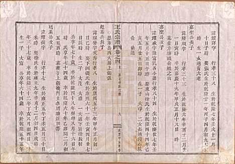 中国[王姓] 王氏宗谱 — 清咸丰四年（1854）_四.pdf