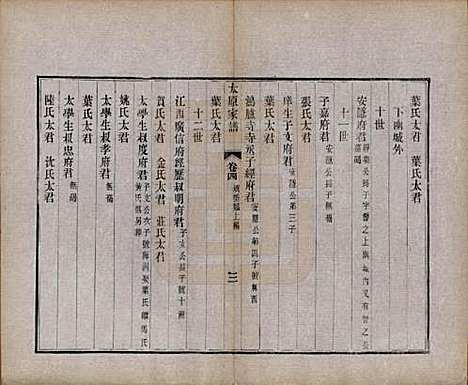 江苏[王姓] 太原王氏家谱二十八卷首一卷末一卷 — 清宣统三年（1911）_四.pdf