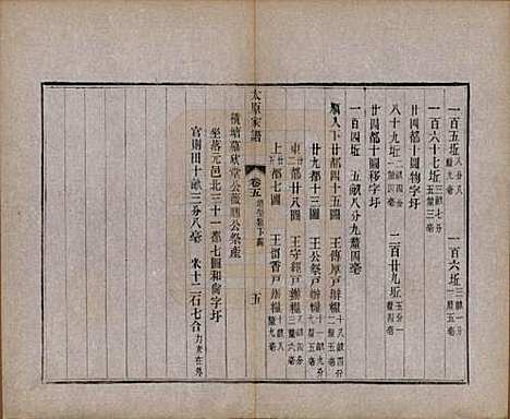 江苏[王姓] 太原王氏家谱二十八卷首一卷末一卷 — 清宣统三年（1911）_五.pdf