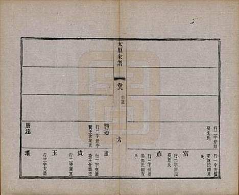 江苏[王姓] 太原王氏家谱二十八卷首一卷末一卷 — 清宣统三年（1911）_六.pdf