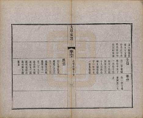 江苏[王姓] 太原王氏家谱二十八卷首一卷末一卷 — 清宣统三年（1911）_十六.pdf