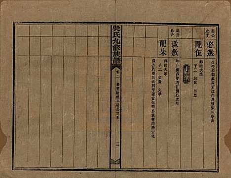 湖南[吴姓] 吴氏九修族谱 — 民国13年（1924）_二.pdf