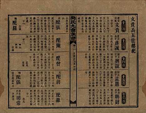 湖南[吴姓] 吴氏九修族谱 — 民国13年（1924）_二.pdf