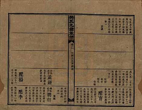 湖南[吴姓] 吴氏九修族谱 — 民国13年（1924）_二.pdf