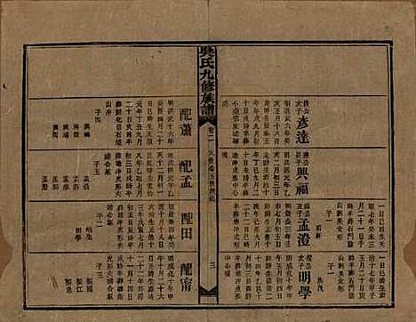 湖南[吴姓] 吴氏九修族谱 — 民国13年（1924）_二.pdf