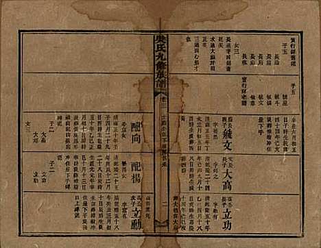 湖南[吴姓] 吴氏九修族谱 — 民国13年（1924）_三.pdf