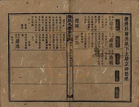 湖南[吴姓] 吴氏九修族谱 — 民国13年（1924）_四.pdf