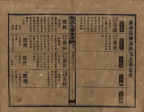 湖南[吴姓] 吴氏九修族谱 — 民国13年（1924）_四.pdf