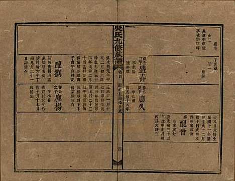 湖南[吴姓] 吴氏九修族谱 — 民国13年（1924）_四.pdf