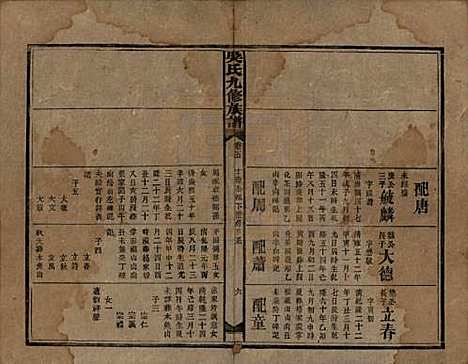 湖南[吴姓] 吴氏九修族谱 — 民国13年（1924）_五.pdf