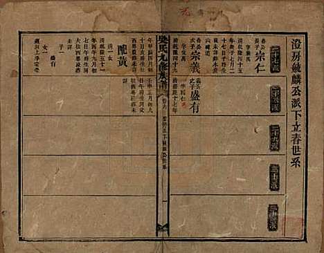 湖南[吴姓] 吴氏九修族谱 — 民国13年（1924）_六.pdf