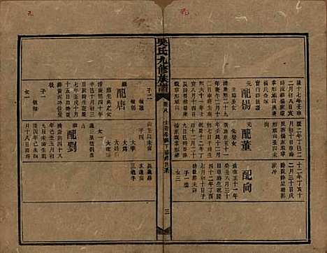 湖南[吴姓] 吴氏九修族谱 — 民国13年（1924）_八.pdf