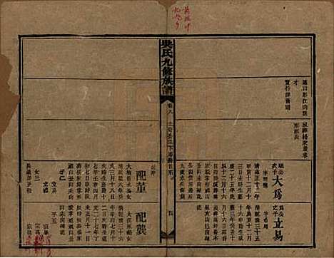 湖南[吴姓] 吴氏九修族谱 — 民国13年（1924）_八.pdf