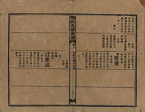 湖南[吴姓] 吴氏九修族谱 — 民国13年（1924）_九.pdf