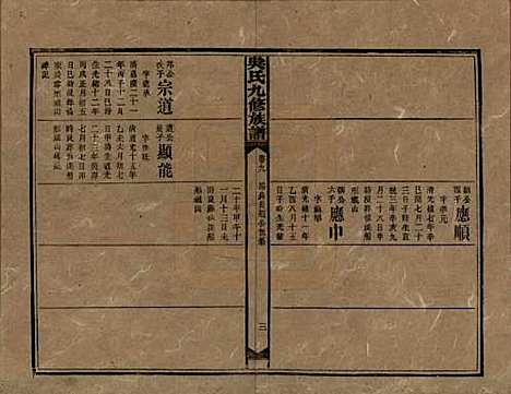 湖南[吴姓] 吴氏九修族谱 — 民国13年（1924）_九.pdf