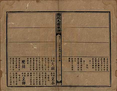 湖南[吴姓] 吴氏九修族谱 — 民国13年（1924）_十.pdf