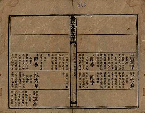 湖南[吴姓] 吴氏九修族谱 — 民国13年（1924）_十.pdf