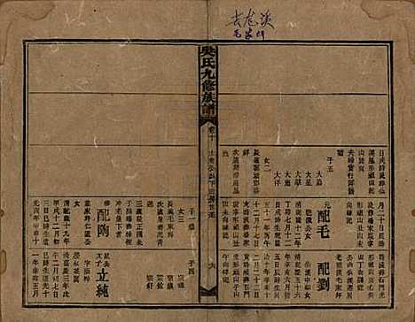 湖南[吴姓] 吴氏九修族谱 — 民国13年（1924）_十.pdf