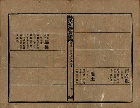 湖南[吴姓] 吴氏九修族谱 — 民国13年（1924）_十一.pdf