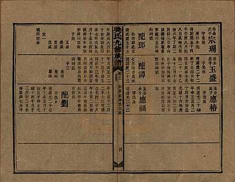 湖南[吴姓] 吴氏九修族谱 — 民国13年（1924）_十一.pdf