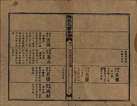 湖南[吴姓] 吴氏九修族谱 — 民国13年（1924）_十一.pdf