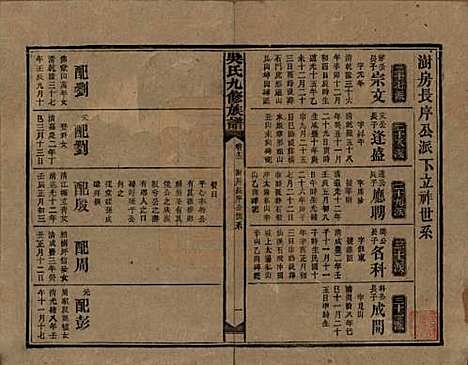 湖南[吴姓] 吴氏九修族谱 — 民国13年（1924）_十三.pdf