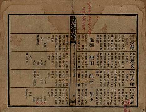 湖南[吴姓] 吴氏九修族谱 — 民国13年（1924）_十四.pdf