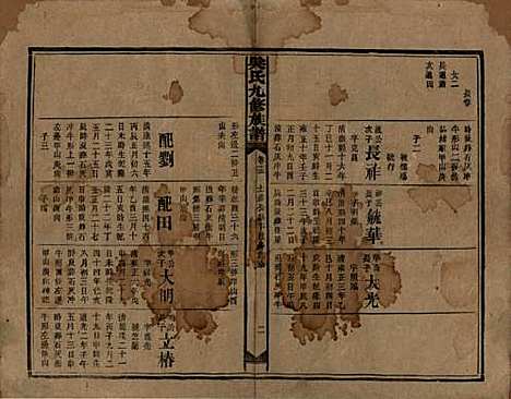 湖南[吴姓] 吴氏九修族谱 — 民国13年（1924）_十五.pdf