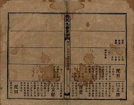 湖南[吴姓] 吴氏九修族谱 — 民国13年（1924）_十五.pdf