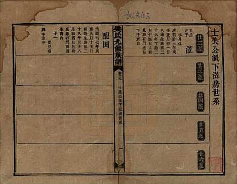 湖南[吴姓] 吴氏九修族谱 — 民国13年（1924）_十七.pdf