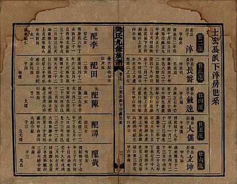 湖南[吴姓] 吴氏九修族谱 — 民国13年（1924）_十七.pdf