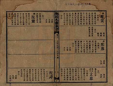 湖南[吴姓] 吴氏九修族谱 — 民国13年（1924）_十七.pdf