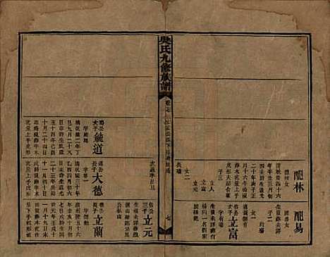 湖南[吴姓] 吴氏九修族谱 — 民国13年（1924）_十七.pdf