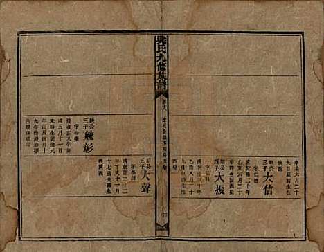 湖南[吴姓] 吴氏九修族谱 — 民国13年（1924）_十八.pdf