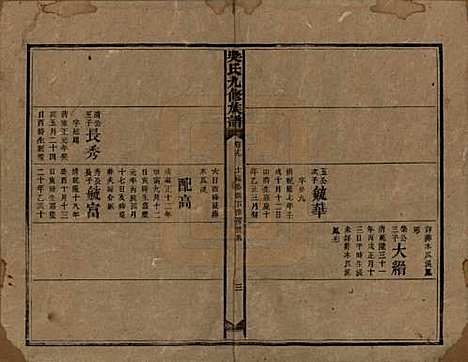 湖南[吴姓] 吴氏九修族谱 — 民国13年（1924）_十九.pdf