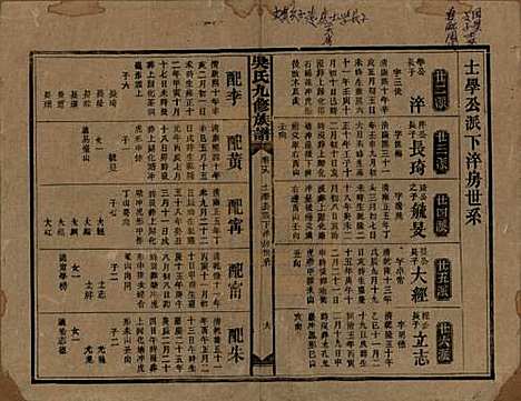 湖南[吴姓] 吴氏九修族谱 — 民国13年（1924）_十九.pdf