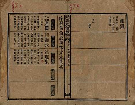 湖南[吴姓] 吴氏九修族谱 — 民国13年（1924）_二十.pdf