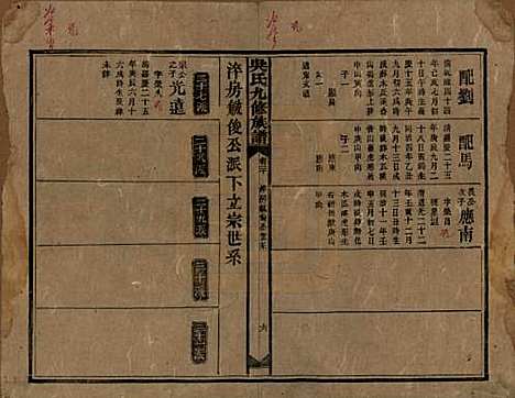 湖南[吴姓] 吴氏九修族谱 — 民国13年（1924）_二十.pdf